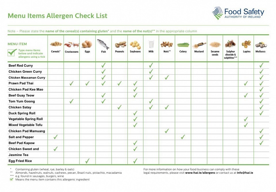 Allergy & Dietary
